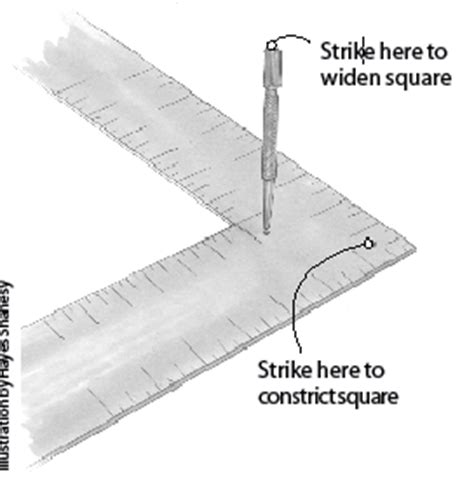 Truing Your Squares 